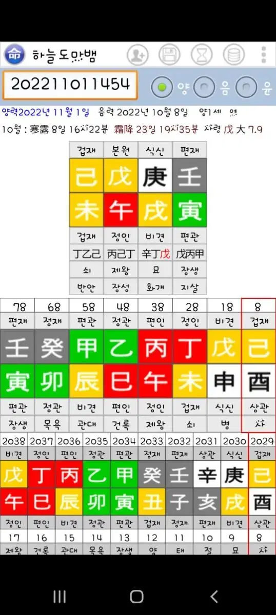 사주팔자 만원, 작명 오만원