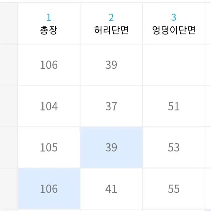 무신사 쿨트 와이드데님 그레이 32사이즈 30사이즈부터 가능