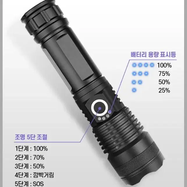 xhp50 줌 후레쉬 대용량 건전지 2개 포함 반짝행사