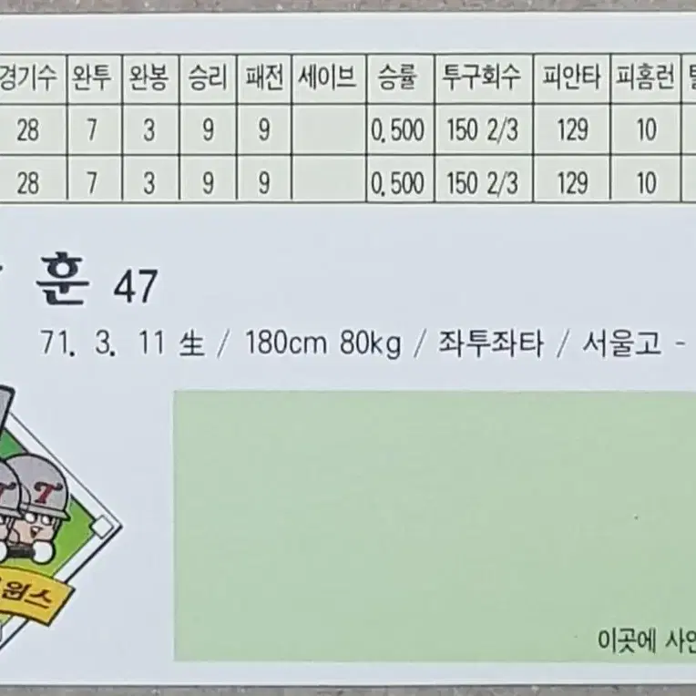 1993년 프로야구 LG 트윈즈 이상훈 선수 스포츠카드