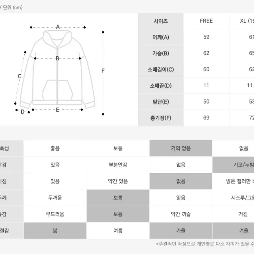 여자 기모 후드집업