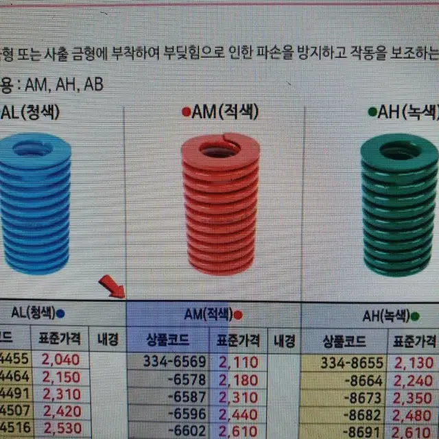 신흥 금형스프링AM22_100  새상품미개봉