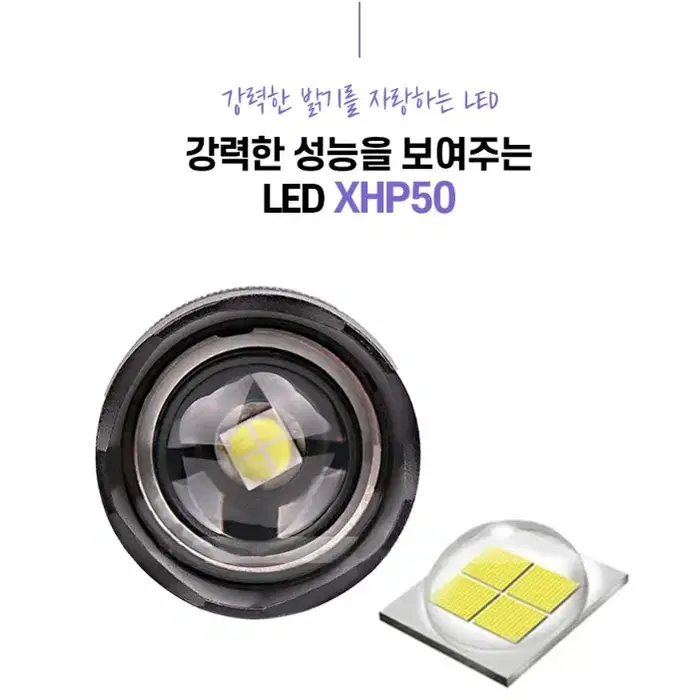 xhp50비상렌턴 후레쉬 18650-3000포함