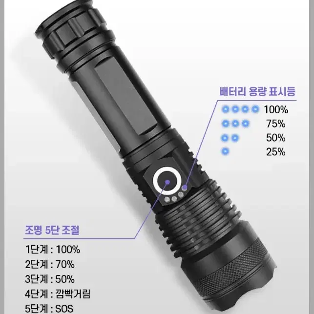 xhp50비상렌턴 후레쉬 18650-3000포함