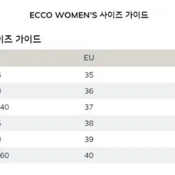 에코정품 ECCO 여성 골프화 W STHREE 10290301163 AS