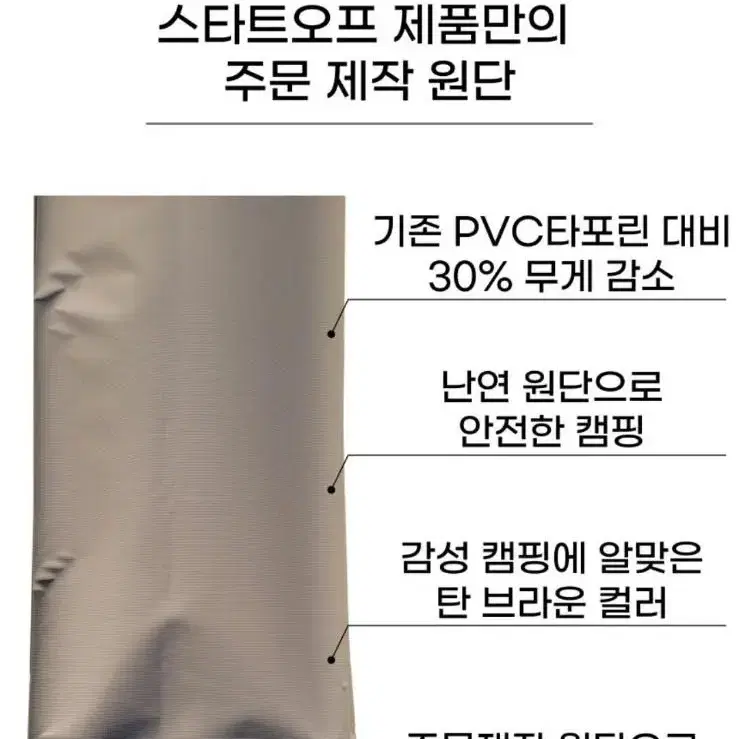 스타트오프 아이두젠 옥타곤 pvc방염 발수포 그라운드시트