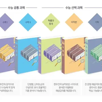 배송비포함] 메가스터디 현우진T 2023 수분감 수1, 수2 | 브랜드 중고거래 플랫폼, 번개장터