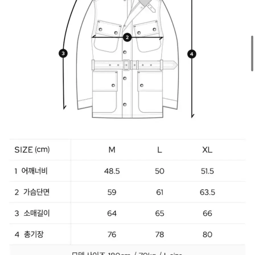 올투스바스터즈 왁스자켓 블랙 M 새상품