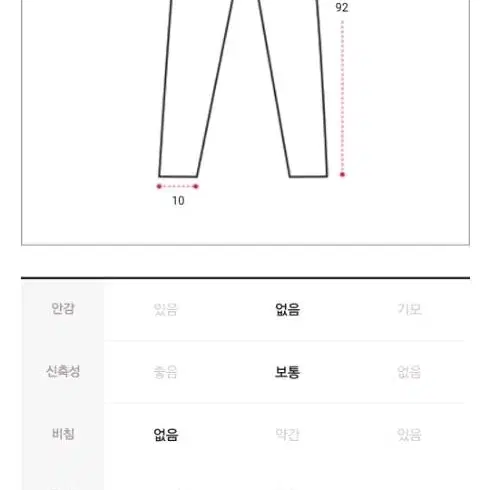 크림치즈마켓 여성 청바지