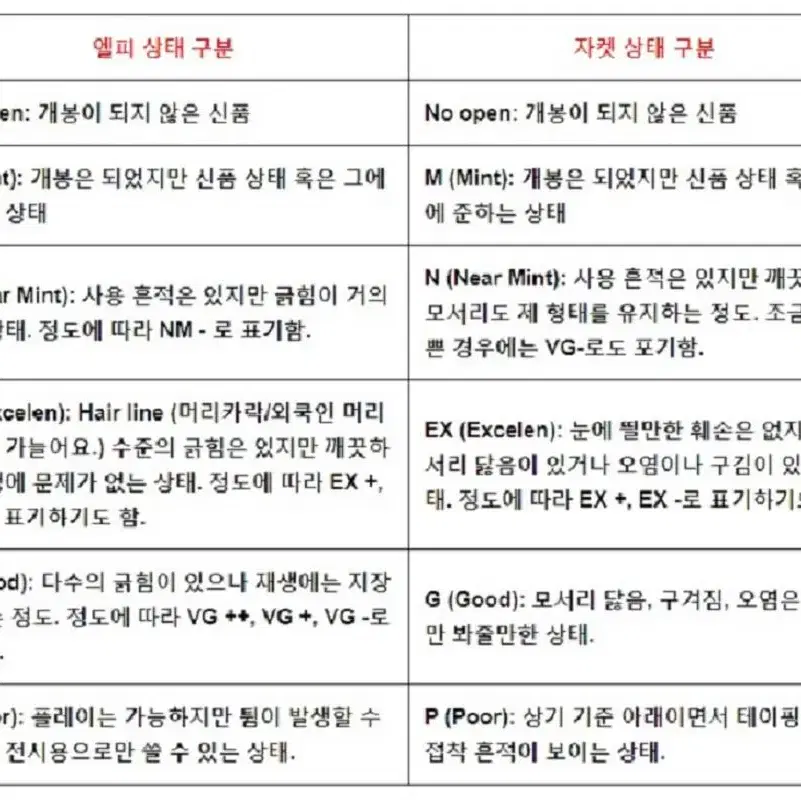 민트급 엘피/재즈 - 일본 하토리 요이치 전집