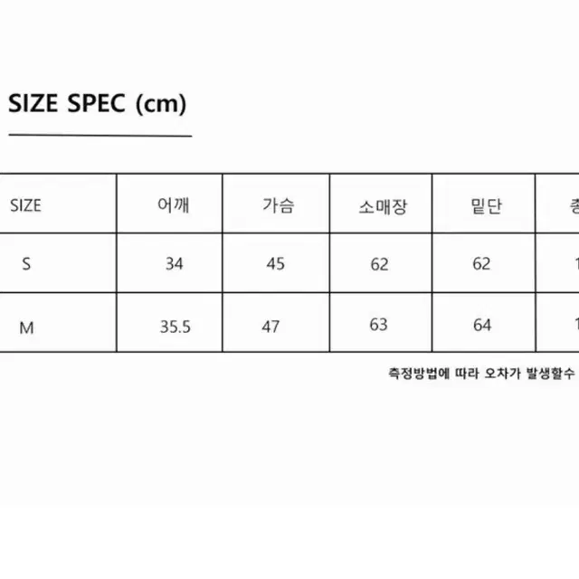 w컨셉 아이홀릭 트윈가디건 원피스