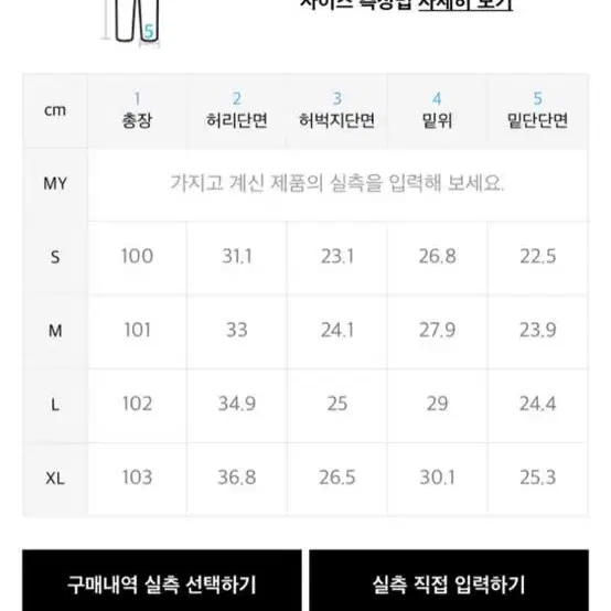 밀리언코르 생지 부츠컷 데님 M