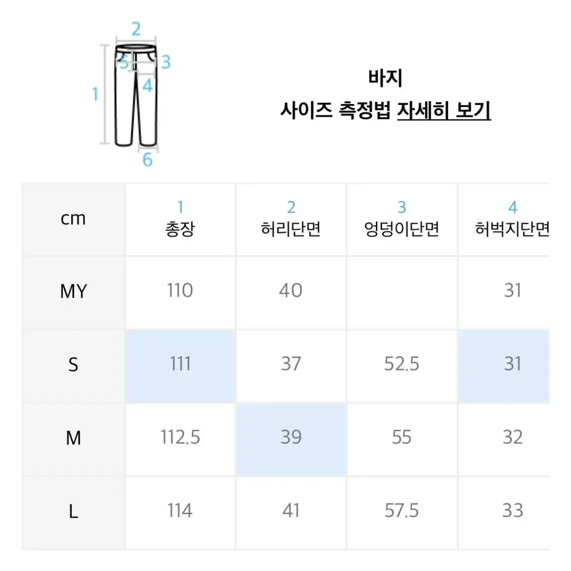 노매뉴얼 T.W 데님 팬츠 바지