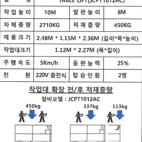 광쓰베이베