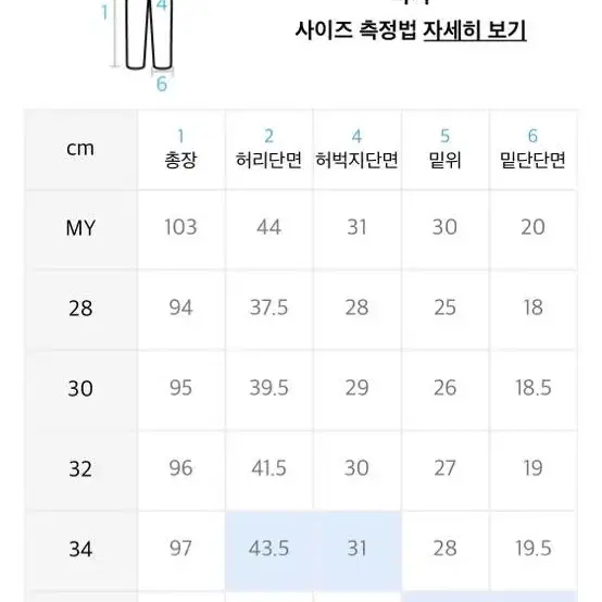 브랜디드 배이지 데님팬츠 32사이즈