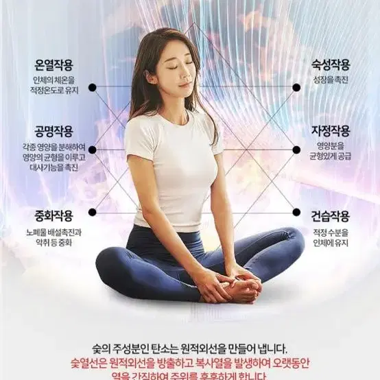 새상품 무배)카리불 탄소매트 전자파 제로 물세탁 가능 온열매트 싱글 더블