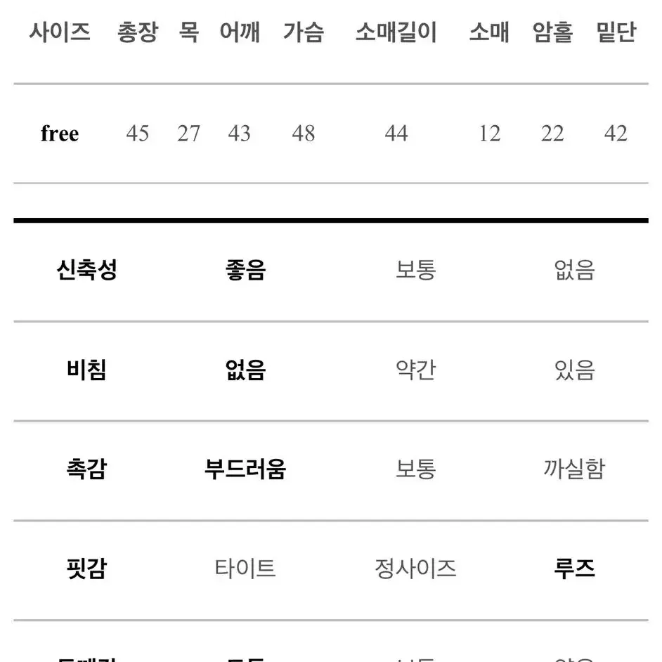 에이블리 꽈배기 크롭 라운드 도톰 니트, 교신 가능