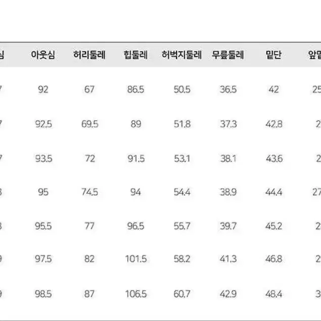 쎄일!정품)텍째새상품)여34)머스트비 블랙데님 청바지