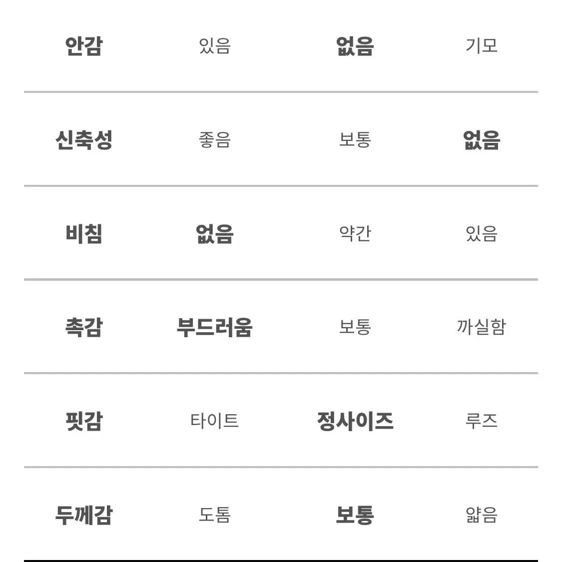 새상품) 다미로그 예쁜핏 데일리 컷팅 데님 그레이 흑청 스커트