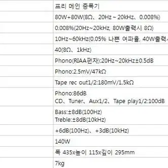 중고 히다치 HA-303 인티 앰프/2만 할인