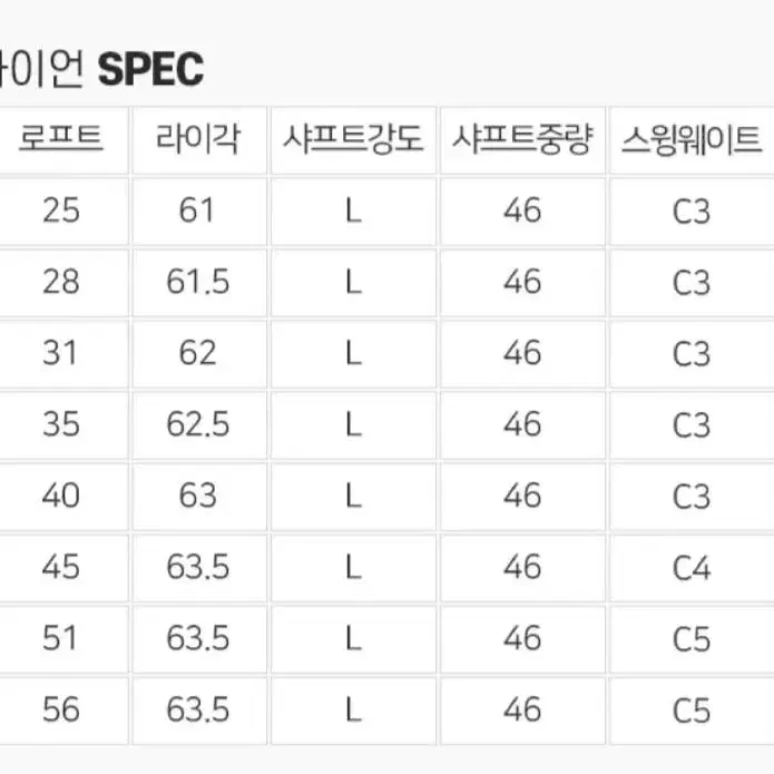 여성아이언 새상품  고반발 아이언  류골프