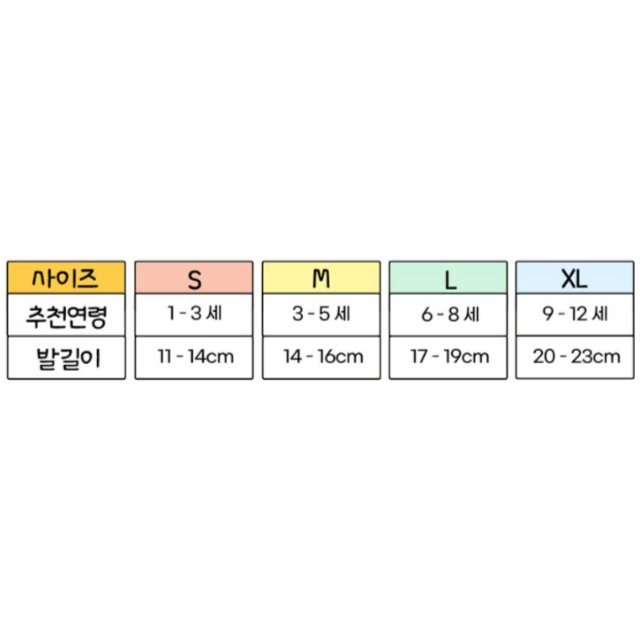 아동 겨울 두꺼운 따뜻한 양말5종세트