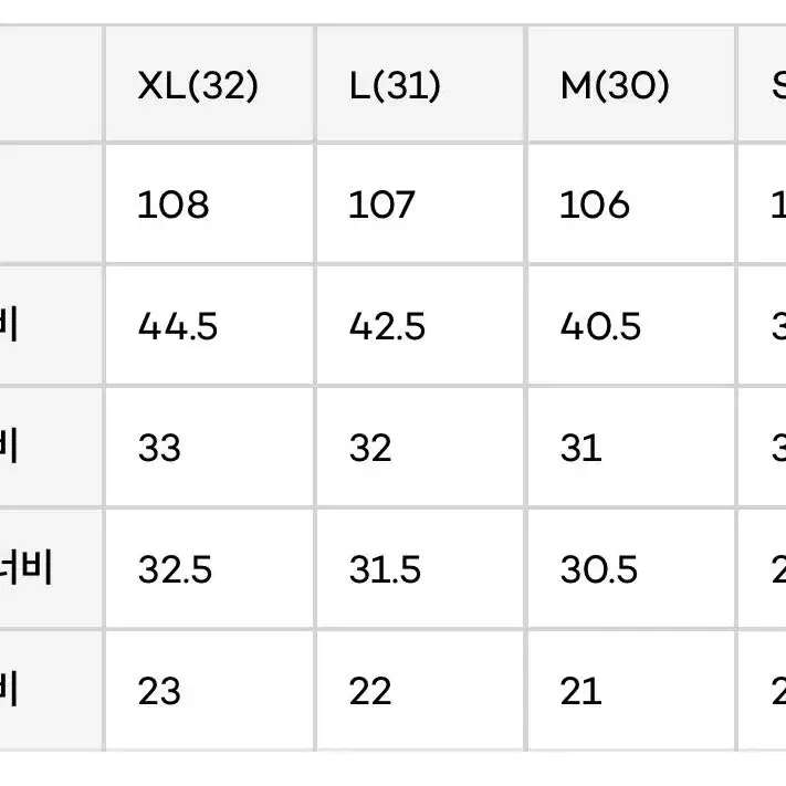 여피 스탠다드진