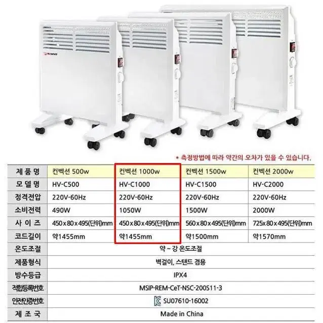 [무료배송]가정용 온풍기 화장실 욕실 사무실 전기온풍기 저소음 생활방수