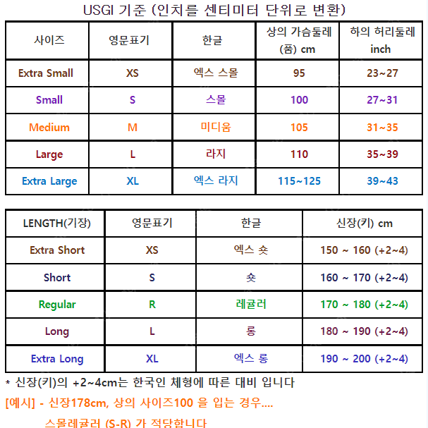 7. 미군 탱커 자켓 MR 특A + 택포