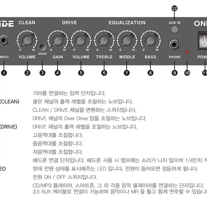 Tide Audio - Tide ONE G / 15와트 기타앰프