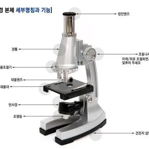 [묶음 무료배송 1+1] 900배 고배율 현미경 + 100배 천체 망원경