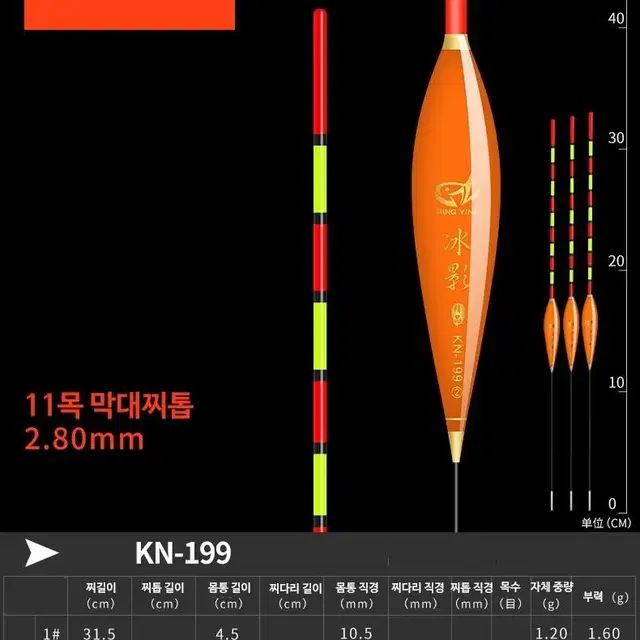 막대찌톱 민물찌 찌톱직경 2.8mm 튜브찌톱