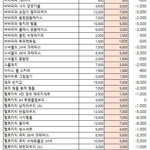 고퀄 문구류들을 다이소보다 싼가격에 가져가세요 ! 대량구매 가능