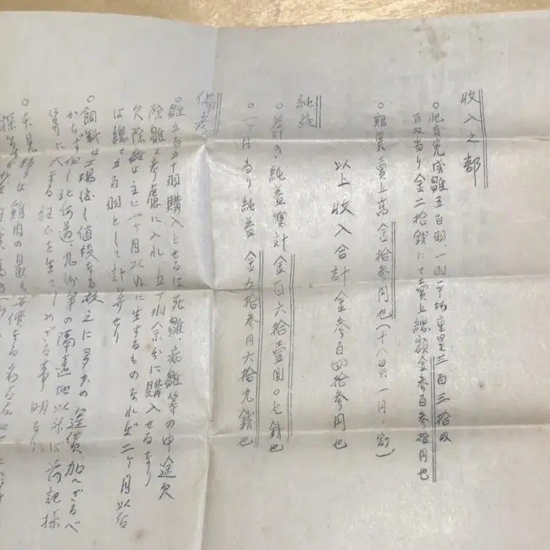 일본 1920년대 추정 양계장 순익지출수기자료