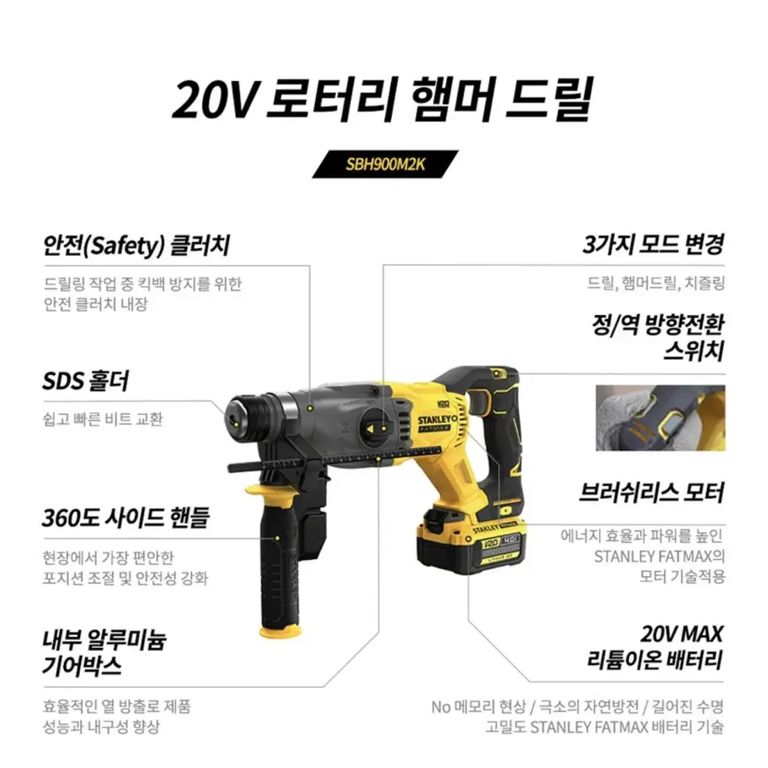 스탠리 팻멕스 충전로터리햄머 20V SBH900M2K [새상품]