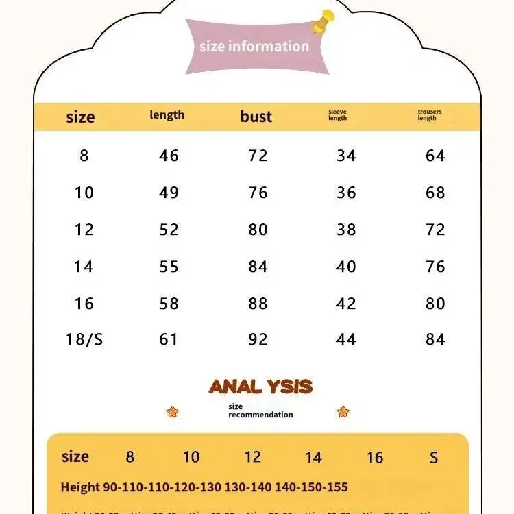 쿠로미잠옷 산리오잠옷 스폰지밥잠옷 유아동잠옷 키즈잠옷