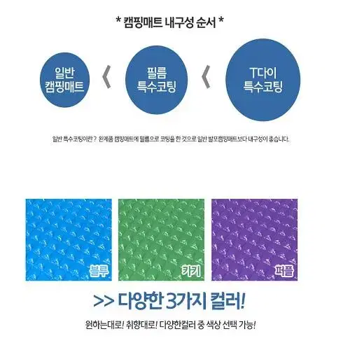 [무료배송] 양면 특수코팅 매트 고밀도 튼튼한 내구성 캠핑매트