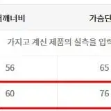 노네임니드 해바라기 프린팅 피쉬테일 파카 새상품 사이즈L