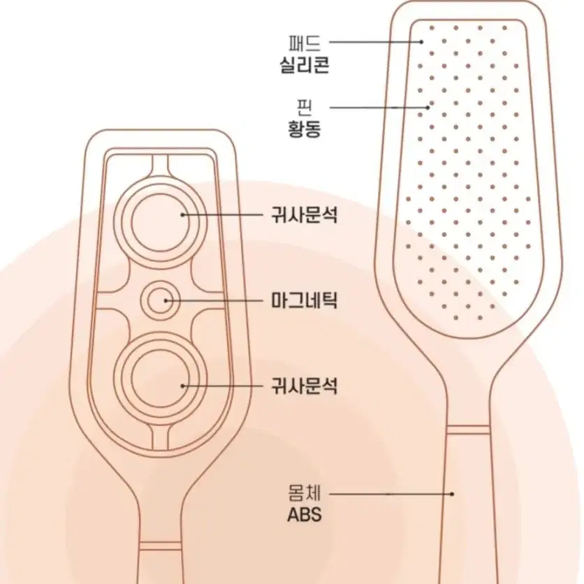 탈모머리빗 귀사문석 자장브러쉬 헤어 잼무브  탈모머리빗 두피관리