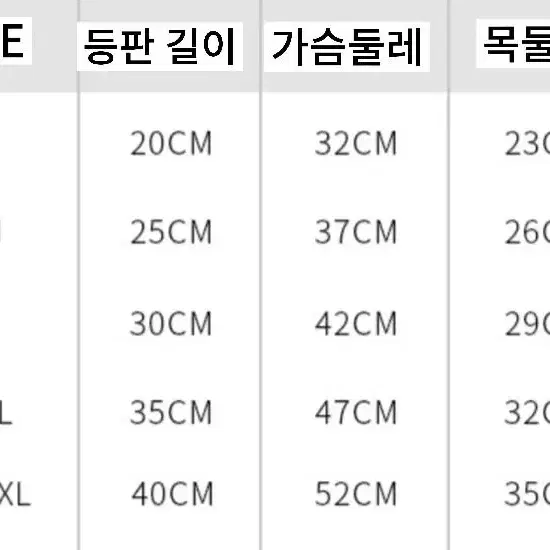 SALE 강아지를 따뜻하게 해주는 따뜻한 옷