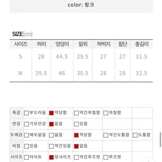 (s사이즈)히프나틱 하이웨스트 반바지 찢청 청바지 허얇엉큰