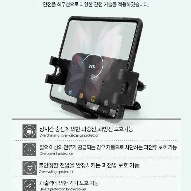 갤럭시폴드 차량용무선충전거치대