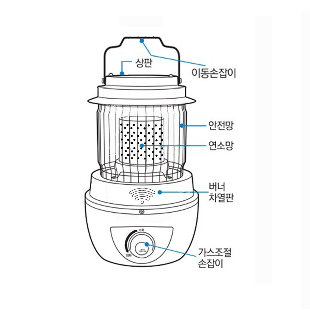 국산 가스 히터 난로 부탄가스 캠핑 낚시 레저용 [새상품, 무료배송]