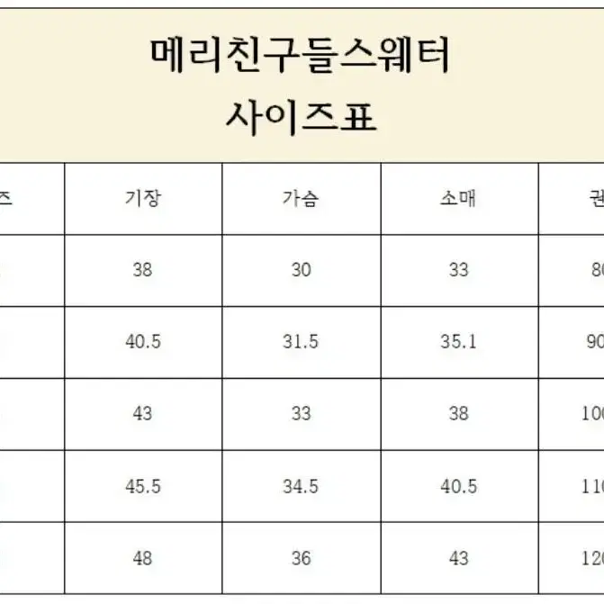 메리 친구들 스웨터