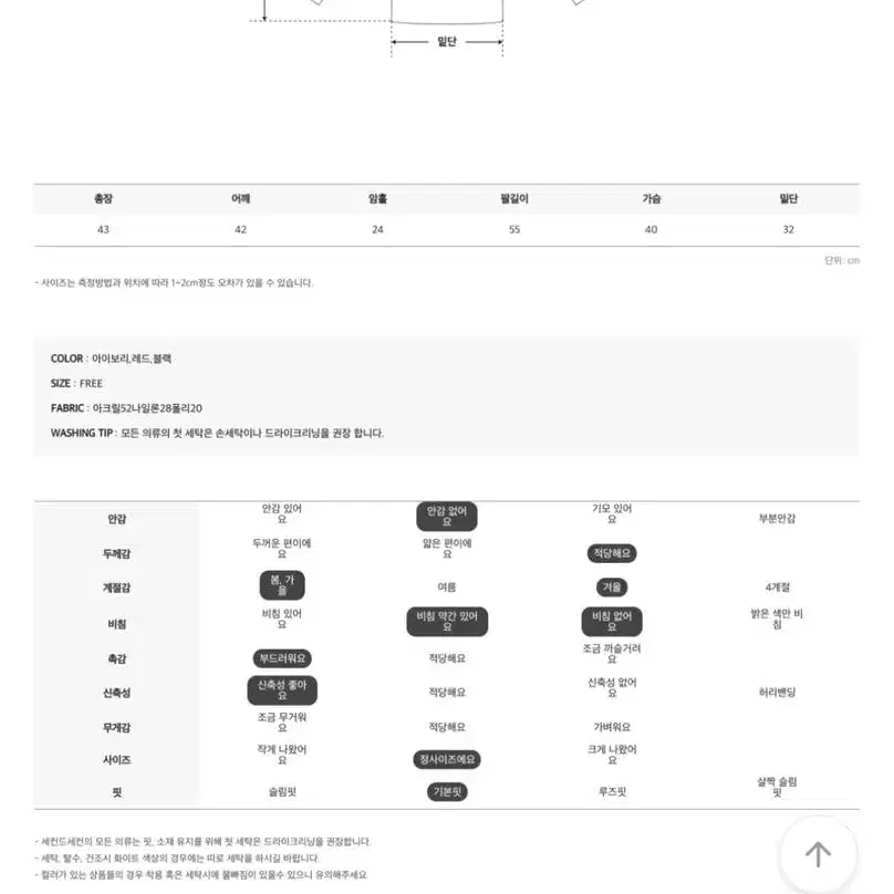 니트