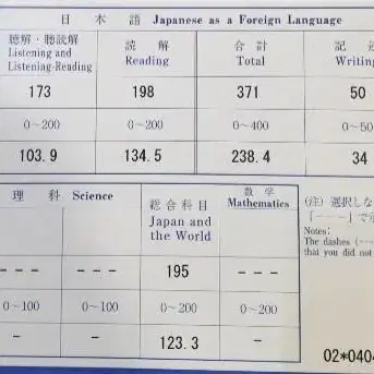 교토제국대학 EJU 일본어 과외 (기술도 O)