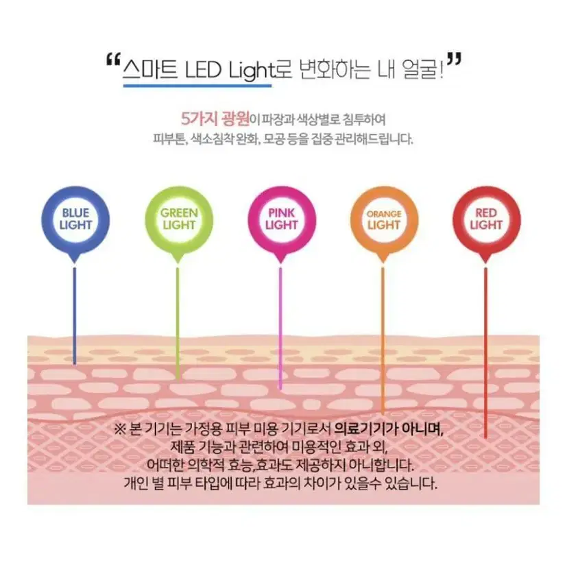 리쥼 led마스크 피부개선 마스크 급처