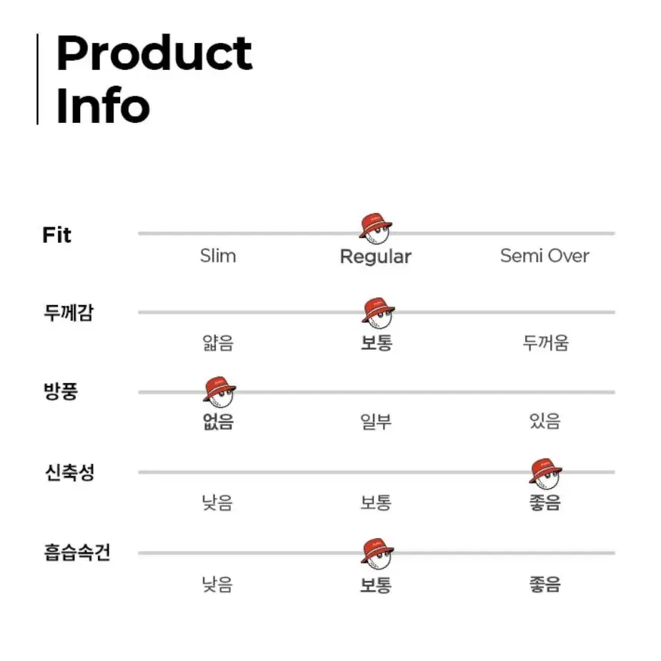 말본 골프 여성 블랙 니트 스웨터 새상품