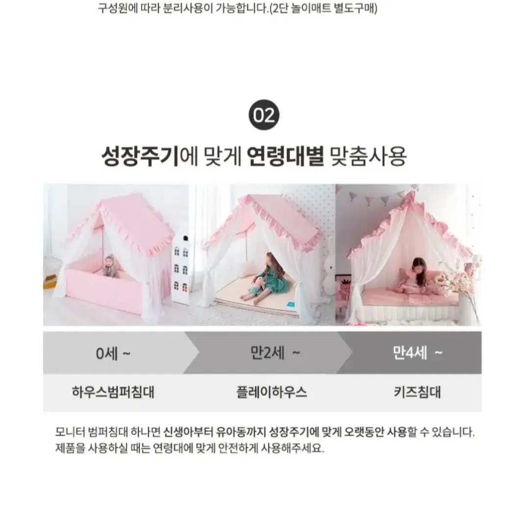 쁘띠메종 범퍼침대 프릴 캐노피