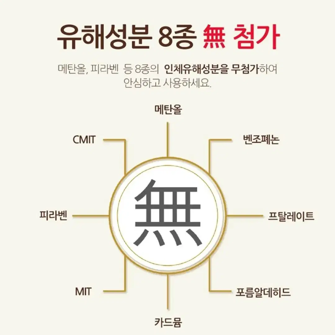 한방원료 탈모샴푸2개(1+1)